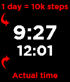 10 000 steps