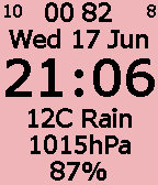 Moon, Health, Location and Weather Watch
