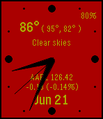Analog Stock Weather