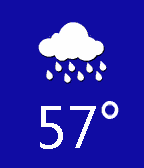 Liverpool NY Weather