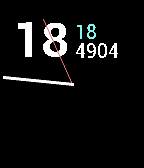 M analog and digital