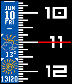 Ruler Weather