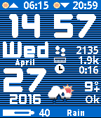 Activity Stripes Pro