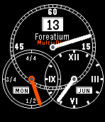 Foreatium