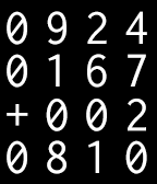CGM GRID - Continuous Glucose Monitoring
